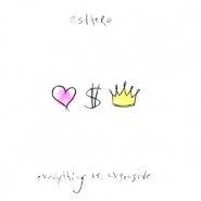 Everything is Expensive