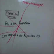 Krig In Den Niagarafällen